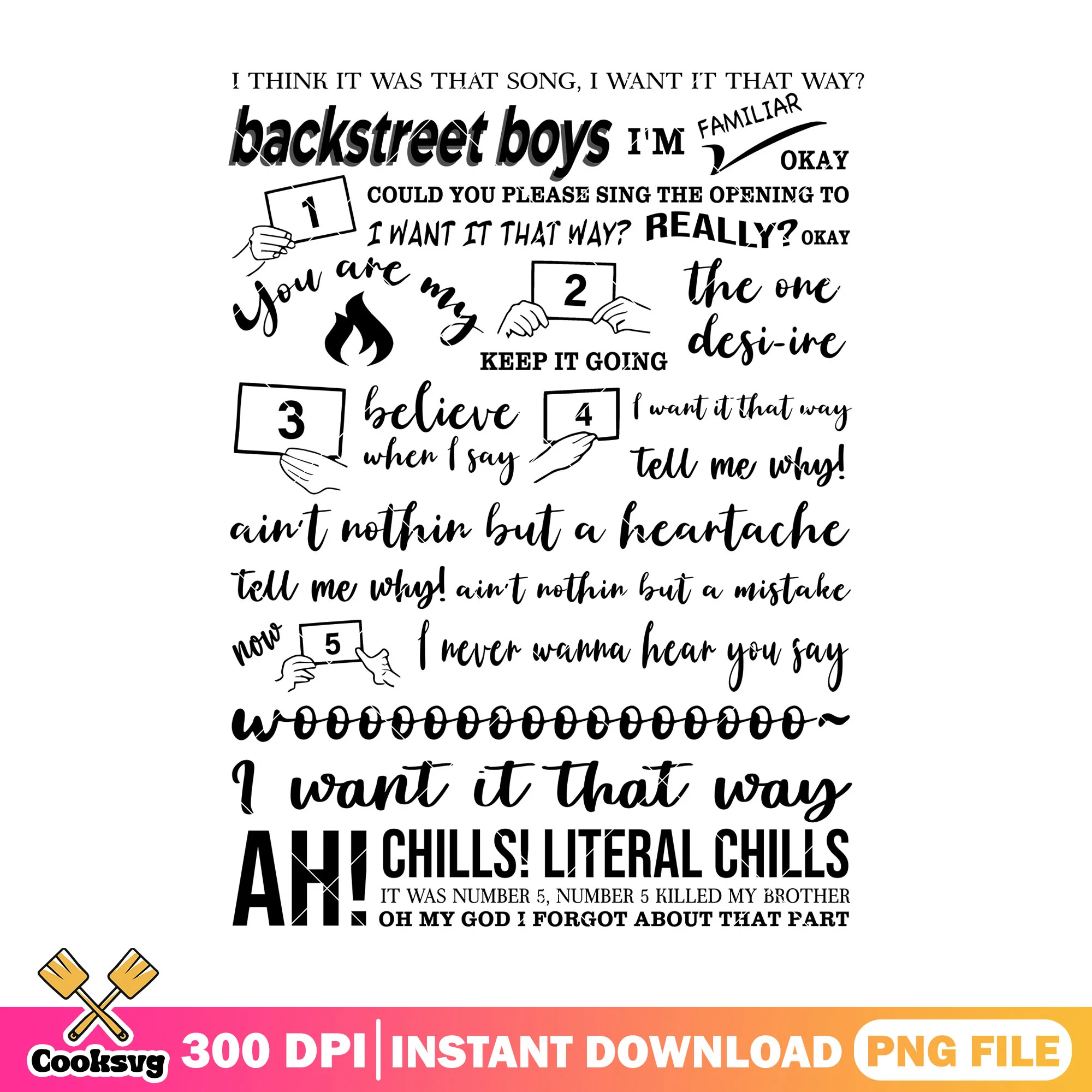 I Want It That Way png, 90s teen pop png, backstreet boy band png